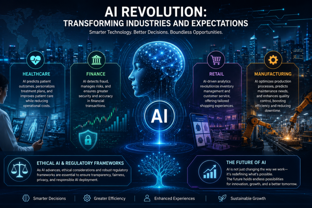 AI Revolution: Transforming Industries and Expectations